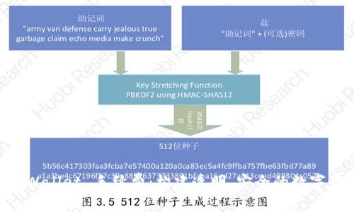 深入解析 TPWallet 手续费：构建透明、安全的数字资产管理平台