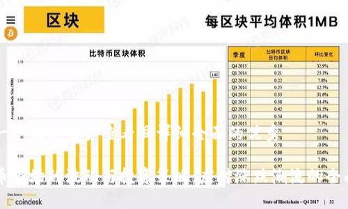 思考一个吸引用户查看且详细全面的优秀
虚拟币市场的波动与投资策略:应对涨跌潮流的全面指南