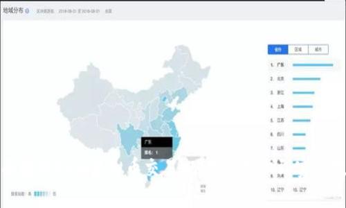 全面解析Dew虚拟币交易:从基础知识到实战技巧