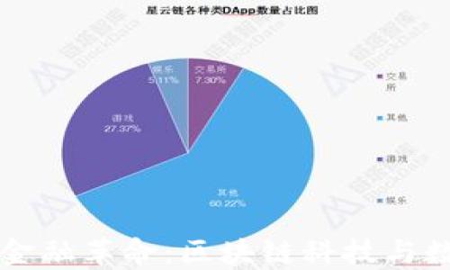 虚拟币之后的金融革命:区块链科技与数字资产的未来