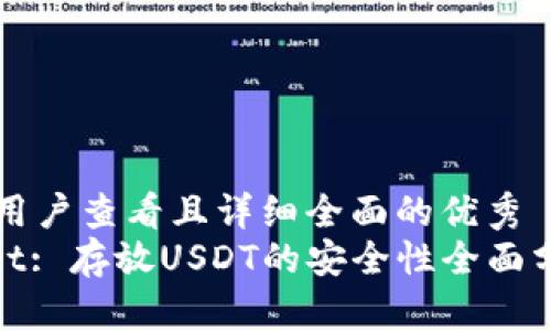 思考一个吸引用户查看且详细全面的优秀  
itaotiTPWallet: 存放USDT的安全性全面分析与最佳实践