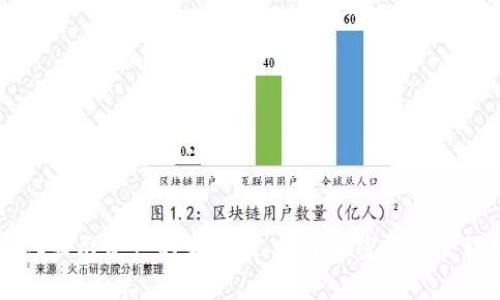 TPWallet显示资产的真实性：揭开加密资产管理的秘密