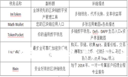 深入探讨POS类虚拟币：定义、特点与未来发展趋势