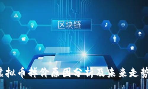 :
VRC虚拟币掉价原因分析及未来走势预测