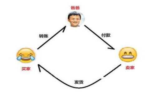 虚拟币交易与提现全攻略：从入门到精通，教你安全高效地管理数字资产
