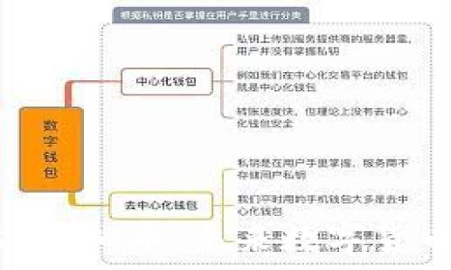   
深入了解Jamsy虚拟币：未来数字货币的潜力与机会