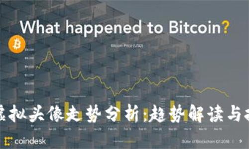 比特币虚拟头像走势分析：趋势解读与投资策略