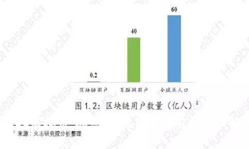 BDCC虚拟币：概念、应用及未来前景全面解析