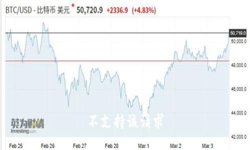不支持该请求