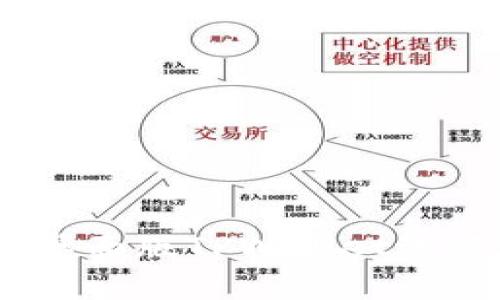 :如何有效使用桌面版TPWallet进行数字资产管理