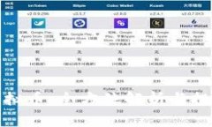 小优虚拟币：全方位解析与投资策略
