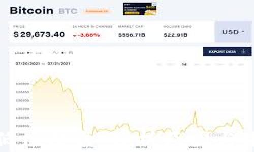 
虚拟币低位横盘：分析原因与未来趋势