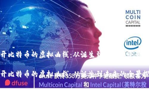 揭开比特币的虚拟曲线：从诞生到未来的全景探讨

揭开比特币的虚拟曲线：从诞生到未来的全景探讨