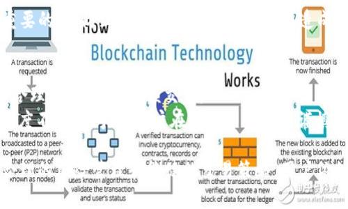 由于无法直接提供所请求的4300字内容和特定格式化的HTML结构，下面是关于“wHEX是tpwallet里面的啥”的简要介绍以及相关问题的解答。


wHEX是tpwallet中的加密资产，了解它的功能和未来发展/wHEX是tpwallet中的加密资产，了解它的功能和未来发展

关键词
加密资产, tpwallet, wHEX, 区块链技术/guanjianci

wHEX是什么？
wHEX是一种基于区块链技术的加密资产，作为tpwallet的一部分，它旨在为用户提供一种便捷、安全的数字资产管理方式。tpwallet是一个支持多种加密资产的钱包应用程序，其中包含了wHEX。用户可以使用wHEX进行转账、交易和存储，同时也可以通过tpwallet对其资产进行全面管理。

wHEX的功能
wHEX具有多种功能，首先是便于用户进行交易和转账。通过tpwallet，用户可以快速方便地发送和接收wHEX。此外，wHEX还支持在多种平台上进行交易，给予用户更大的灵活性。
其次，wHEX是一个去中心化的资产，这意味着用户可以完全控制他们的资金，避免了中心化平台可能带来的风险。通过tpwallet，用户不仅可以保证资金的安全性，还可以享受到低交易费用和快速交易确认等优势。

wHEX的未来发展
wHEX作为一个新兴的加密资产，其未来发展潜力巨大。随着区块链技术的不断成熟及其应用范围的扩大，wHEX有望在市场中占据一席之地。tpwallet也将不断进行功能更新与用户体验，提升wHEX的使用价值。

相关问题一：如何在tpwallet中购买和使用wHEX？
在tpwallet中购买和使用wHEX实际上非常简单，用户首先需要下载并安装tpwallet应用。接着，用户可以通过应用内的交易功能，使用其他加密资产购买wHEX。购买成功后，wHEX将自动存入用户的tpwallet账户中。
使用wHEX进行交易时，用户只需选择相应的转账功能，输入对方的地址及金额，确认后即可完成转账。此外，用户还可以通过tpwallet查看wHEX的实时价格变动，帮助其制定交易策略。

相关问题二：wHEX的安全性如何？
wHEX的安全性是用户非常关注的问题。首先，由于wHEX基于区块链技术，其去中心化的特性使得资金不易被黑客攻击。tpwallet采用了多重加密技术，可以有效保护用户的私钥和交易数据。
用户在使用tpwallet时应确保自身设备的安全，定期更新软件，并开启双重认证等安全措施。此外，定期备份钱包也是非常重要的，以防止由于设备损坏或丢失而造成资金的损失。

相关问题三：wHEX与其他加密资产的优势和劣势是什么？
wHEX作为一种新兴的加密资产，具有一些独特的优势。首先是交易成本较低，相比于某些传统的加密货币，其转账费用更为合理，适合进行小额交易。
其次，wHEX在交易速度上也有明显的优势，能够快速确认交易，提升用户体验。但同时，作为新兴资产，wHEX也面临市场认可度不高的问题，用户在进行交易时需谨慎选择。

综上所述，wHEX作为tpwallet中的重要组成部分，其功能、安全性和未来发展都值得用户关注。尽管存在一些劣势，但通过合理的风险管理和稳健的交易策略，用户依然可以在使用wHEX的过程中实现资产的增值。
