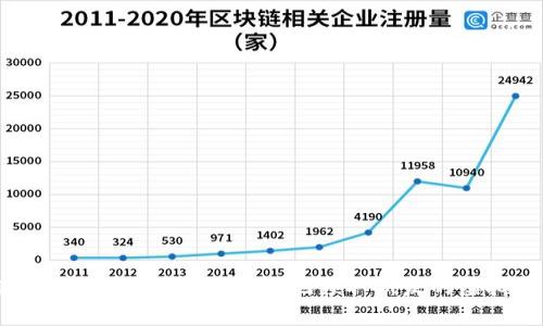 新手指南：如何安全有效地领取新发的虚拟币？