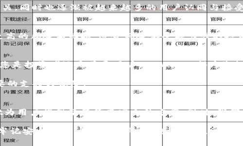 如何使用TPWallet轻松购买加密货币：完整指南与实用技巧

TPWallet, 买币, 加密货币, 钱包安全/guanjianci

随着区块链技术的飞速发展，加密货币的购买需求日益增加。TPWallet作为一种多功能数字货币钱包，提供了方便和安全的用户体验，帮助用户轻松购买各种加密货币。在本篇文章中，我们将详细介绍如何使用TPWallet购买加密货币，提供必要的步骤和技巧，并解答相关问题，确保您能够无忧无虑地进行数字资产投资。

什么是TPWallet？
TPWallet是一个功能强大的数字货币钱包，支持多种不同的加密货币存储、管理和交易。它不仅具有友好的用户界面，还提供了丰富的功能，包括资产交换、NFT管理、DApp访问和安全存储，满足用户多方面的需求。TPWallet的多链支持，使其能够兼容以太坊、比特币及其他多种区块链网络，极大地方便了用户进行资产管理和交易。

为了能够安全便捷地购买加密货币，TPWallet提供了一系列功能，从创建钱包、管理资产到直接购买加密货币，都能够在平台内一站式完成。除此之外，TPWallet还非常注重用户的安全性，通过多重签名和私钥保护机制，确保用户的数字资产安全。

如何使用TPWallet购买加密货币？
以下是使用TPWallet购买加密货币的步骤：

h4步骤一：下载并安装TPWallet/h4
首先，您需要在您的设备上下载和安装TPWallet应用程序。TPWallet支持iOS和Android两种平台，用户可以根据自己的设备选择相应的版本进行下载。在应用商店中搜索“TPWallet”，随后下载安装。

h4步骤二：创建一个新钱包/h4
打开TPWallet后，您将看到一个欢迎界面。点击“创建钱包”来开始创建您的新钱包。在这个过程中，应用将会为您生成一组私钥和助记词。务必将这些关键信息保存在安全的地方，因为它们是您恢复钱包和资产的唯一凭证。

h4步骤三：选择购买方式/h4
在创建钱包并安全地保存您的私钥后，您可以选择想要购买的加密货币。TPWallet支持多种支付方式购买加密货币，包括信用卡、借记卡和其他数字资产。在主界面找到账户相关选项，选择“买币”功能。

h4步骤四：选择加密货币和输入金额/h4
在“买币”功能中，您可以选择要购买的加密货币，例如比特币、以太坊等，同时输入您打算购买的金额。TPWallet将会显示相关的费用和最终的到账金额。

h4步骤五：确认交易信息/h4
在确认购买前，检查交易信息是否准确，包括价格、数量和交易费用等。如果所有信息正确无误，就可以点击“确认”按钮进行下一步。在某些情况下，您可能需要输入支付方式的相关信息，例如卡号、有效期和CVC等。

h4步骤六：完成支付并接受资产到账/h4
完成支付后，您需要稍等片刻，TPWallet会处理您的交易，并将购买的加密货币转入您的钱包中。到达后，您可以在“资产”界面中查看新的余额。与此同时，TPWallet会发送交易完成的提醒邮件或消息提示，确保您及时了解交易状态。

常见问题解答

问题一：TPWallet的安全性如何？
安全性是用户选择数字货币钱包时首要考虑的因素之一。TPWallet的安全性主要体现在以下几个方面：

h41. 私钥和助记词管理/h4
用户在TPWallet中生成的私钥和助记词仅存储在本地设备中，而不会上传到任何服务器，这大大降低了黑客攻击的风险。用户务必妥善保存这些信息，一旦遗失便可能导致资产无法找回。

h42. 多重签名技术/h4
TPWallet采用了多重签名技术，这意味着每笔交易需要多个密钥签名才能确认，从而增强了钱包的安全性。这一功能特别适合大额资金管理，为用户提供了更高级别的保护。

h43. 定期安全更新/h4
TPWallet团队会持续对钱包进行安全检查和更新，以防止潜在的漏洞被利用。用户也应定期更新应用，以确保获得最新的安全补丁和功能。

h44. 反钓鱼机制/h4
TPWallet具有反钓鱼机制，能够识别并拦截常见的钓鱼网站和恶意链接，提供用户与平台之间更安全的交互体验。

综上所述，TPWallet在安全性方面做了很多努力，用户在使用该钱包时也应该增强安全意识，例如定期备份账户、避免在公共网络上交易以及不要随意泄露私钥等，确保资产的安全。

问题二：购买加密货币需要支付哪些费用？
购买加密货币通常涉及多种费用，了解这些费用结构对于用户来说非常重要：

h41. 交易手续费/h4
每笔交易通常都会有交易手续费，这个费用由网络确认交易的矿工收取。手续费的高低取决于网络的拥堵程度。TPWallet会在用户确认交易前展示预估的手续费，用户可以根据自身情况选择适当的手续费等级。

h42. 服务费/h4
TPWallet平台在提供购买服务时，可能会收取一定的服务费。这个费用通常是交易金额的一定百分比，具体费用在操作过程中会明确标示给用户。这笔费用是为了支持平台的运营和提供更好的服务。

h43. 汇率差/h4
如果您通过信用卡或其他支付方式购买加密货币，通常还需考虑汇率问题，比如所使用的卡将在加密货币和法币兑换时产生的汇率差。此外，不同支付方式可能会导致不同的费率，因此用户应仔细对比以选择最优方案。

h44. 其他潜在费用/h4
在某些情况下，用户在购买后可能需要支付提取和转账的手续费。因此，在购买加密货币后若要将其转到其他钱包或交易所，也要提前考虑这些潜在的费用。

因此，在决定购买前，建议用户先了解清楚相关费用结构，以便做出更加明智的投资决策。

问题三：TPWallet支持哪些加密货币？
TPWallet的支持币种繁多，能够满足不同用户的需求。用户可以购买的加密货币包括常见类型和新兴币种：

h41. 主流币种/h4
TPWallet支持多种主流加密货币，如比特币（BTC）、以太坊（ETH）、瑞波币（XRP）、莱特币（LTC）等，这些币种是目前市面上非常流行的投资选择，拥有较大的市场流通量和相对稳定的价值。

h42. 代币/h4
除了主流币种，TPWallet也支持众多基于ERC-20等协议的代币，例如USDT（泰达币）、LINK（链环）、BNB等。这些代币通常与特定项目或平台相关，同时也逐渐被越来越多的用户认同与接受。

h43. 新兴币种/h4
为了抓住加密市场的最新动态，TPWallet还积极支持一些新兴币种和创新项目的代币，以适应用户的需求和市场的变化。这些项目常常有着更高的风险与回报，适合风险承受能力强的投资者。

h44. 跨链资产/h4
此外，TPWallet还支持跨链资产的管理，用户可以通过TPWallet将不同链上的资产集中管理，进一步增强了资产的流动性和使用便捷性。无论您是投资者还是普通用户，TPWallet都为您提供了多样化的选择。

总之，TPWallet的灵活性与多样性使其成为许多加密货币投资者的首选工具，无论用户是追求投资回报还是日常交易，TPWallet都能提供必要的支持与保障。

总结
通过本篇全面指南，相信您对使用TPWallet购买加密货币的过程有了深入的了解。从下载应用、创建钱包、选择购买方式到确认交易，TPWallet为用户提供了简便而安全的方案。同时，我们探讨了安全性、费用以及支持的币种，这些信息对您决策至关重要。

希望您能利用TPWallet抓住加密货币的机遇，进行成功的投资。在这个充满活力的市场中，良好的知识和工具可以让您站在赢家的一方。随时牢记安全意识，并做出明智的投资决策，祝您在数字货币的世界中取得成功！