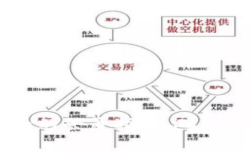 TPWallet重新安装后的登录指南：确保资产安全与数据恢复