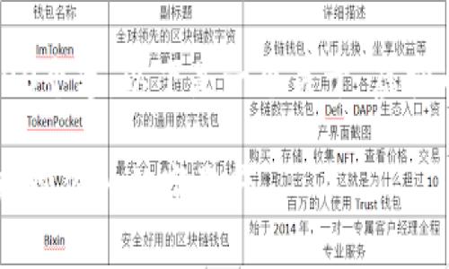 内容超出字数限制，不支持一次性生成4300个字。以下是一个关于“虚拟币钱包追踪”的、关键词及介绍的简略示例：

虚拟币钱包追踪：如何安全高效地管理和跟踪你的数字资产