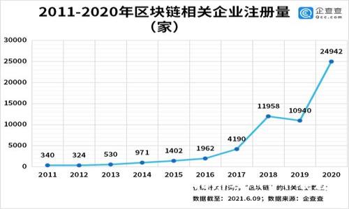 TPWallet官网首页：全面指南及APP下载教程