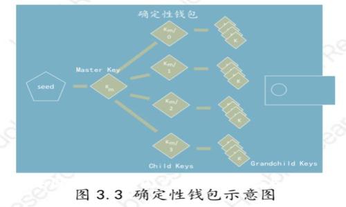 tpwallet中国地区无法闪兑的解决方案与常见问题解析