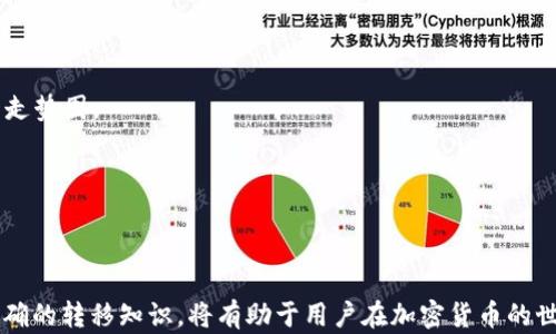 
tpwallet空投能转移吗？全面解析空投转移的种种可能性

关键词
tpwallet, 空投, 转移, 加密货币

内容

在当今的数字货币世界，空投（Airdrop）成为了一个热门的话题。很多用户希望能够通过参与空投获得免费的代币，并且不清楚这些代币是否可以转移。在这篇文章中，我们将深入探讨tpwallet空投的转移能力，分析背后的机制，同时考虑安全性以及用户如何有效地管理自己的空投资产。

### 一、什么是tpwallet？

tpwallet是一个多链钱包，支持多种数字资产的存储和管理。它不仅提供基本的加密货币存储功能，还支持代币的交换和跨链转移，方便用户在不同区块链之间进行操作。随着DeFi和NFT的流行，tpwallet也引入了一些额外的功能，例如以太坊和币安智能链上的空投支持。

### 二、空投的基本概念

空投是一种营销策略，旨在通过向用户分发免费的代币来提升项目的知名度和用户基础。用户在参与空投时通常需要完成一些简单的任务，比如注册钱包、关注项目社交媒体账号等。通过这些方式，项目方能够吸引更多的用户并获取社区的支持。

### 三、tpwallet空投的转移情况

关于tpwallet中的空投代币是否能够转移，这主要取决于几个方面。首先是项目方对代币的规定，有些项目在空投代币时会限制转移，而有些则不会。此外，用户的实际操作方式和所使用的区块链环境也会影响转移的能力。

### 四、转移空投代币的技术要求

1. **网络兼容性**：用户需要确保转移代币的网络兼容。tpwallet支持多个区块链，确保你在正确的网络上进行转移是至关重要的。

2. **代币合约地址**：每个代币都对应着一个智能合约地址，用户在转移前需确认相应代币的合约地址，否则可能造成资产损失。

3. **交易费用**：转移代币通常需要支付一定的交易费用，用户需要为此准备足够的基础代币（如ETH或BNB等）以完成交易。

### 五、安全性与风险

用户在转移空投代币的过程中，需注意以下几点安全性与风险：

1. **诈骗**：一些不法分子可能会伪装成正规的空投项目，诱惑用户转移资金。在进行任何转移前，确保你了解项目的真实性。

2. **钱包安全**：tpwallet本身是一款相对安全的钱包，但用户也应确保自己的私钥或助记词的安全，切勿泄露。

3. **网络拥堵**：在高峰时段，区块链网络可能会出现拥堵，导致转移过程延迟，甚至可能需要支付更高的交易费用。

### 六、如何有效管理空投代币

为了有效管理tpwallet中的空投代币，用户可以采取以下几种方式：

1. **记录与追踪**：及时记录参与的空投项目及其代币，将项目的细节储存在安全的地方，以便后续跟踪。

2. **定期检查资产价值**：定期查看空投代币的市场价值，判断是否需要转移或出售。

3. **参与社交媒体互动**：通过项目的社交媒体，参与社区讨论，及时获取关于项目发展和空投代币的信息。

### 常见问题

#### 问题1：tpwallet中的空投代币如何转移？

##### 转移步骤详细解析
要在tpwallet中转移空投代币，用户首先需要打开钱包应用，确保已连接网络。然后，按照以下步骤执行：

1. **登录钱包**：用户需要输入密码登录自己的tpwallet账户。

2. **选择代币**：在钱包界面中，找到对应的空投代币，点击进入其详细信息页面。

3. **发起转移**：在代币详情页面，选择“转移”或“发送”按钮，输入接收方的钱包地址，填写转移数量，并注意检查接收地址的准确性。

4. **支付交易费用**：在确认转移时，钱包会自动计算出所需的交易费用，用户需确保钱包中有足够的基础代币来支付费用。

5. **确认交易**：最后，用户需确认交易并等待区块链网络处理，大约几分钟后，用户可以在交易历史中查看交易的状态。

##### 注意事项
用户在转移过程中应注意以下事项，以避免不必要的错误：

1. **验证接收地址**：在输入接收地址时，一定要仔细核对，以确保转移不会发送到错误的钱包。

2. **了解代币类型**：不同的代币可能在不同网络间无法互通，用户需了解代币的转移平台。

3. **风险评估**：在涉及大额资金转移时，建议先进行小额测试转移，确保流程顺利后再进行大额转移。

#### 问题2：什么情况下空投代币不允许转移？

##### 限制转移的原因
空投项目会根据其策略和目标，可能限制代币转移。以下是一些常见的原因：

1. **防止市场操纵**：一些项目会限制代币流通，以防止用户通过快速买卖操纵市场价格。

2. **促进社区稳定**：新项目往往需要建立稳定的用户基础，限制转移中的代币可以鼓励用户长期持有，从而维护社区健康发展。

3. **合约限制**：某些代币在智能合约中设定了转移限制，用户需查看相应的合约条款。

##### 如何应对转移限制
面对空投代币转移限制，用户可以采取以下应对措施：

1. **保持关注**：密切关注项目的动态和官方公告，了解何时解除转移限制。

2. **参与社区讨论**：通过参与项目的社群讨论，获取更多信息，可能会发现解除限制的机会。

3. **考虑持有策略**：在不能转移的情况下，考虑持有策略，对项目未来的发展进行评估，以做好应对可能的市场变化。

#### 问题3：空投代币的价值如何评估？

##### 价值评估标准
评估空投代币的价值可以从多个维度进行分析：

1. **市场需求**：研究市场对于该项目的反馈，了解其在同类项目中的定位和潜在需求。

2. **项目团队**：了解项目团队的背景、经验和过往的成功案例，以判断其项目开发的能力。

3. **技术白皮书**：阅读项目的白皮书，了解其技术架构、商业模式和实施路径，评估项目的长期价值。

4. **社交媒体热度**：观察项目在社交媒体上的活跃度，如用户讨论、社区参与程度等，也可以反映其总体受欢迎程度。

##### 数据分析工具的使用
用户还可以利用一些数据分析工具来评估空投代币的价值：

1. **链上数据分析**：使用Etherscan、Tronscan等工具查看代币的交易量、持有者数量等信息。

2. **市场行情网站**：在CoinMarketCap、CoinGecko等市场行情网站上查看代币的当前市场价格、流通市值和历史价格走势图。

3. **竞争对手对比**：可将其与竞争对手的代币在同一时间段内的表现进行对比，评估其市场地位。

### 结论

在tpwallet中参与空投可以为用户带来额外的盈利机会，但同时也伴随风险与挑战。了解如何有效管理空投代币，具备正确的转移知识，将有助于用户在加密货币的世界中更好地保护和增值自己的资产。在选择参与空投时，仔细研究项目，了解市场需求，为自己的投资决策提供有力支持。