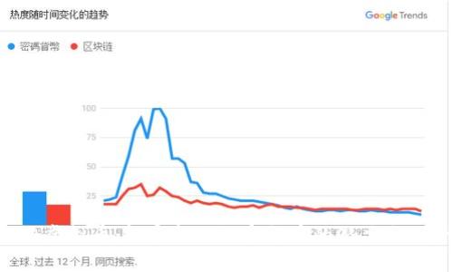 SBA虚拟币：解密新兴数字货币的潜力与风险