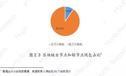 : 中国清退虚拟币最新消息：政策动向与市场影响全面解析