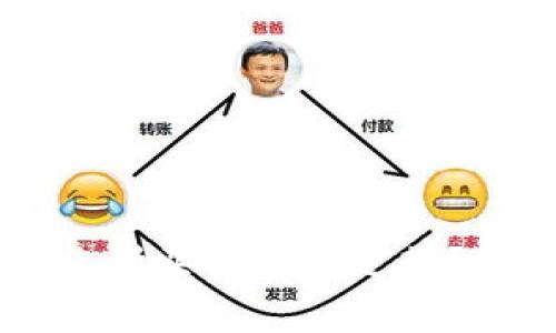 如何在TPWallet中查看您所买币种的走势？详细指南与常见问题解答