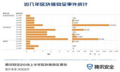 虚拟币空投钱包如何影响USDT的价值？深度解析与风险评估