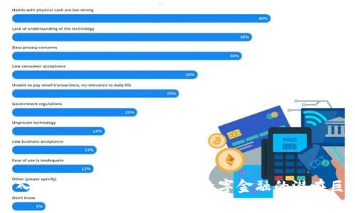 深入剖析Sky虚拟币：未来数字金融的潜在巨星