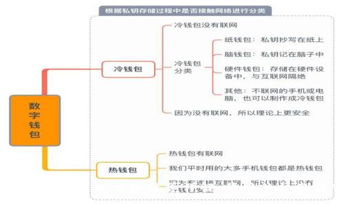 TPWallet买卖币价格计算详解：背后的机制与变量