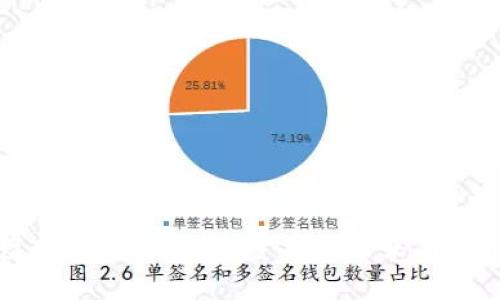 开泰虚拟币：新兴数字资产的未来与价值分析