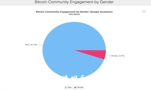 如何在TPWallet中追回丢失的USDT：全面指南