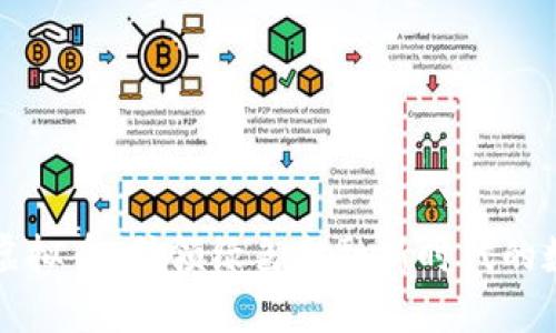 氢能源虚拟币：引领绿色金融新时代的数字资产