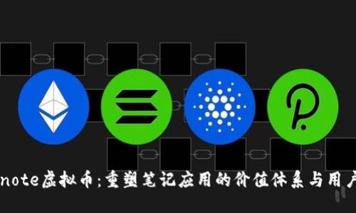 Evernote虚拟币：重塑笔记应用的价值体系与用户体验