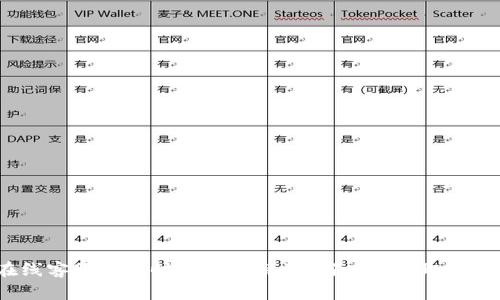 tpwallet在线客服营业时间全面解读：何时能获取最及时的支持？