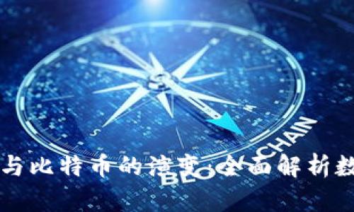 虚拟币的崛起与比特币的演变：全面解析数字货币的未来