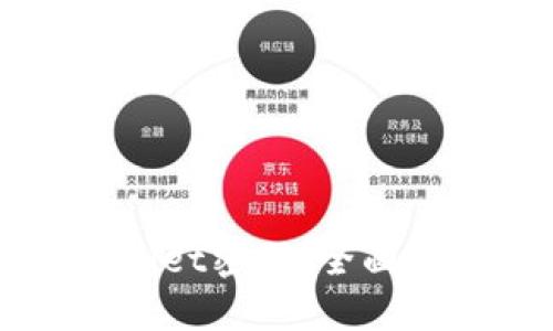 如何找回TPWallet密码，全面指南与解决方案