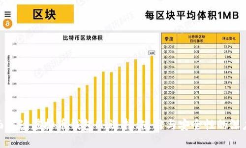 : 全面解读虚拟币钱包M：选择、使用与安全性的深度探讨