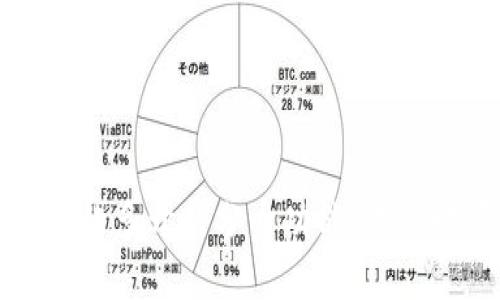 : 全面解析TPWallet的多开与分身功能：你的数字资产管理新选择