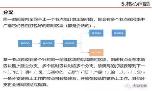 tpwallet公钥私钥转换器：全面解析区块链密钥管理的利器