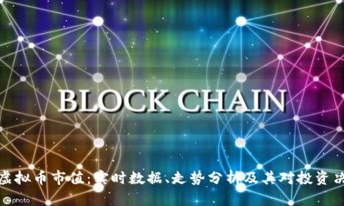 全面了解虚拟币市值：实时数据、走势分析及其对投资决策的影响