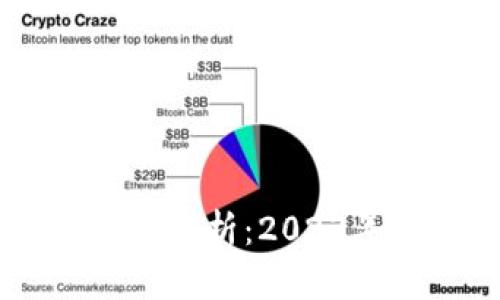 : ETMB虚拟币行情分析：2023年投资机会与风险