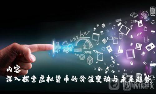 内容  
深入探索虚拟货币的价值变动与未来趋势