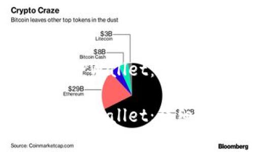 如何将 VNT 币提到 TPWallet：详细教程与常见问题解析

如何将 VNT 币提到 TPWallet：详细教程与常见问题解析