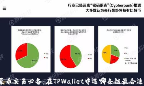
屎币交易必备：在TPWallet中选哪条链最合适？