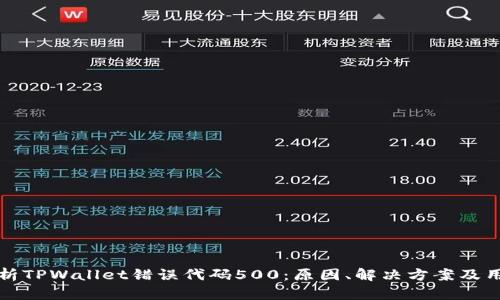 全面解析TPWallet错误代码500：原因、解决方案及用户指南