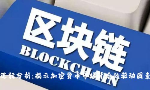 虚拟币涨跌逻辑分析：揭示加密货币市场背后的驱动因素与投资策略