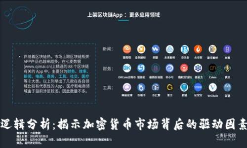 虚拟币涨跌逻辑分析：揭示加密货币市场背后的驱动因素与投资策略