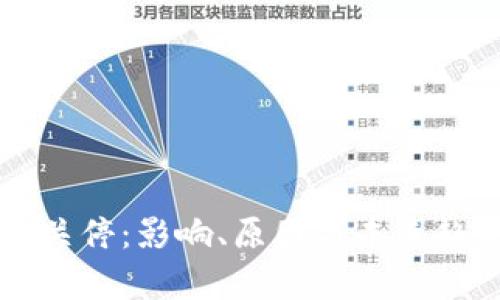虚拟币网站关停：影响、原因与未来趋势全面分析